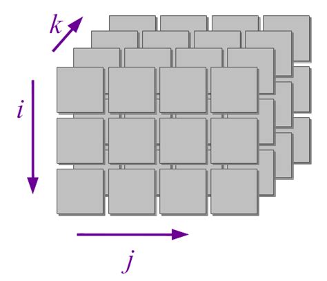 Create a 3-dimensional array, in Lua