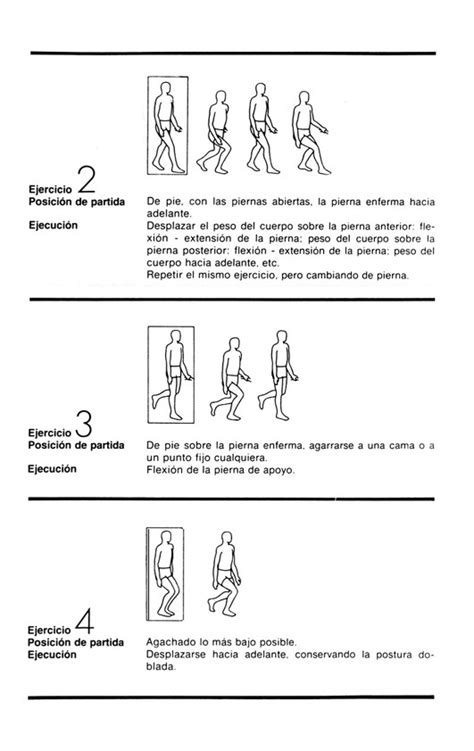 Ejercicios para rodilla Ortopédica Ortopedistas de alta especialidad