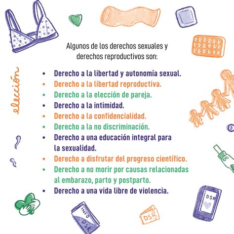 Derechos Sexuales Y Derechos Reproductivos Inicio