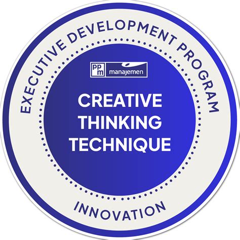 Creative Thinking Techniques