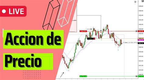 Trading En Vivo Agosto Futuros Es Mini Spy Ninjatrader