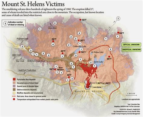 The Story Behind That Photo Of The Pinto In Front Of The Mt St Helens