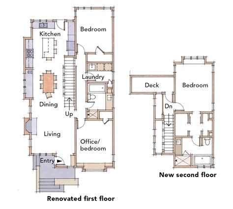 5 Small Home Plans to Admire - Fine Homebuilding