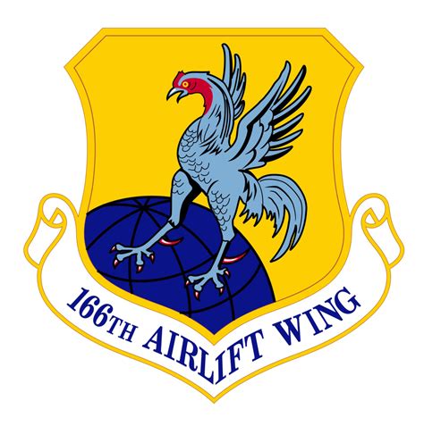 Delaware Air National Guard Fact Sheet 166th Airlift Wing Display