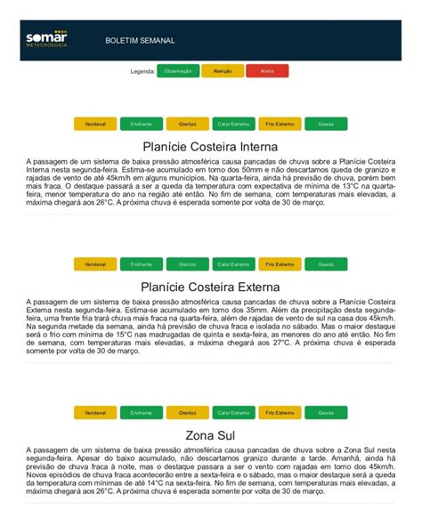 Semana Pancadas De Chuva E Acentuada Queda De Temperatura IRGA