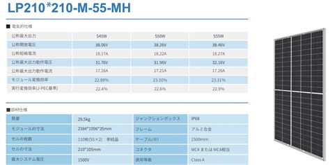 最大出力665wの太陽光パネルも、リープトンがメガソーラー向け新製品：太陽光 スマートジャパン