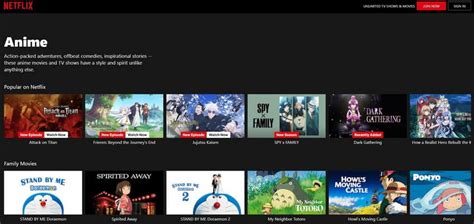 Best Free Anime Streaming Sites To Watch Anime Free Leawo