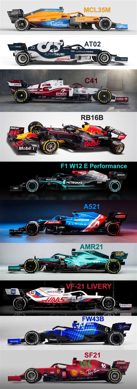 2021 F1 Cars Apart From Haas With Livery Only Formula1