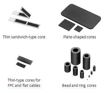 How To Determine Ferrite Core Material