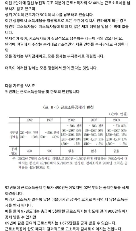 이명박 정부 부자감세의 진실 정치시사 에펨코리아