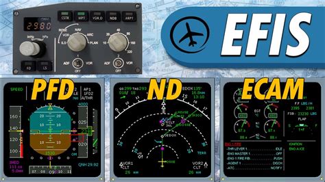 Video Conoce el Sistema Electrónico de Instrumentos de Vuelo EFIS