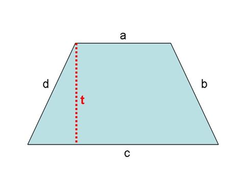 Rumus Trapesium Pengertian Jenis Rumus Dan Contoh Soalnya Mobile ...