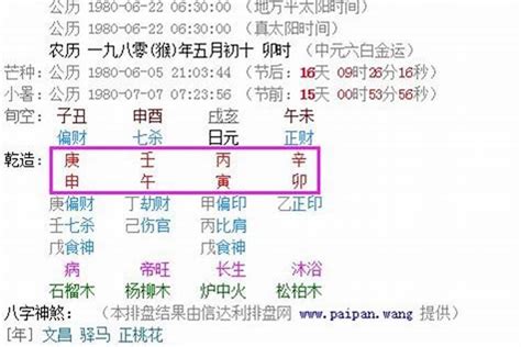 生辰八字五行喜忌，五行喜忌是什么意思八字若朴堂文化