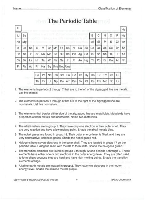 30++ The Periodic Table Worksheet Answer Key – Worksheets Decoomo