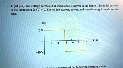 Video Solution Pts The Voltage Across A H Inductance Is