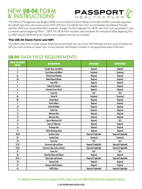 Blank Ub 04 Claim Form Printable