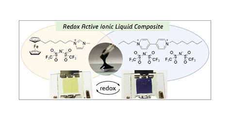 Electrochromism Of Ferrocene And Viologen Based Redox Active Ionic