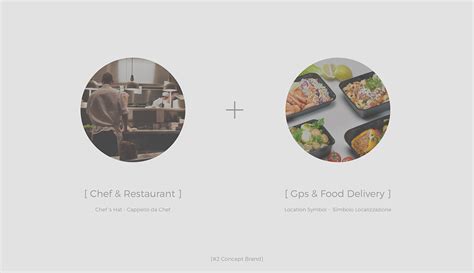 Brand | Savory | Restaurant & Food Delivery on Behance