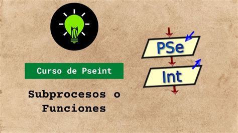 Curso Pseint Uso De Subprocesos O Funciones Youtube Hot Sex Picture