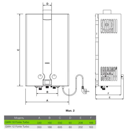 ᐉ Газовая колонка Zanussi GWH 10 Fonte Turbo купить по цене по запросу ...