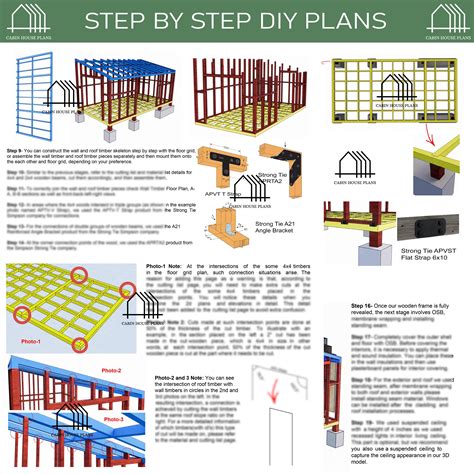 Tiny House Plans 10 X 20, Cabin House Plans, Small House Plans, Tiny