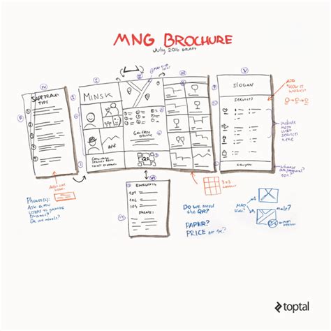 Tutorial The Art Of Ux Sketching Toptal®