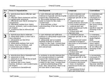 Argumentative Writing Rubric by Ingram in the Middle | TPT