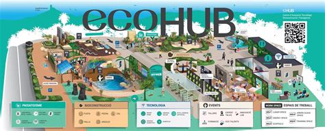 We Are A Part Of Ecohub A Space In Which Bioarchitecture Is The