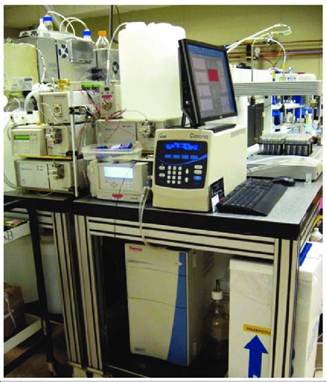 Preparative High Performance Liquid Chromatography Hplc Mass Download Scientific Diagram