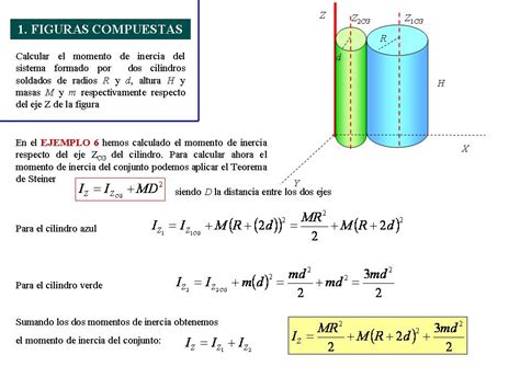 Momentos De Inercia Figuras Compuestas