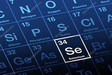 Selenio En La Tabla Peri Dica De Los Elementos Elemento Qu Mico No Met