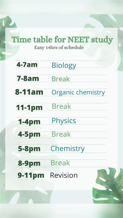 Time Table For Neet Study Neet Easy14hrs Timetable Scheduled