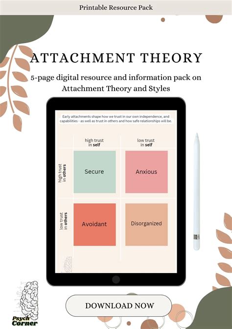 Attachment Theory Printable, Attachment Style Information Sheets ...