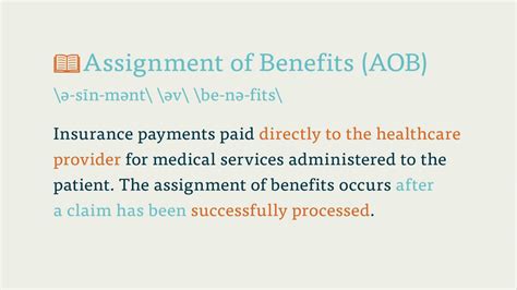 The Medical Insurance Claims Process