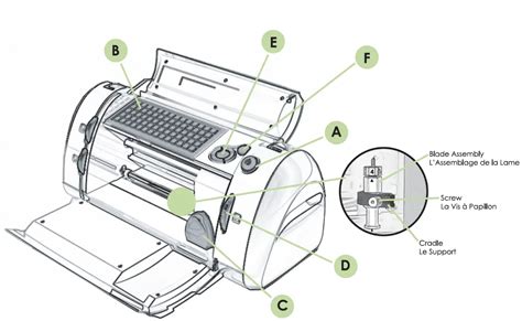 Cricut Provo Craft Personal Electronic Cutter User Guide