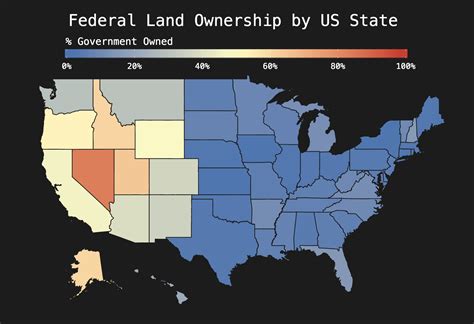 Land-ownership - Vivid Maps