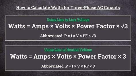 Amps to Watts (A to W) Conversion Calculator - Footprint Hero