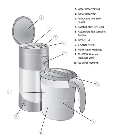 Mister Coffee Iced Tea Maker Manual