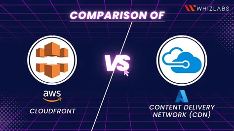 Amazon Cloudfront Vs Azure Cdn What Should You Choose