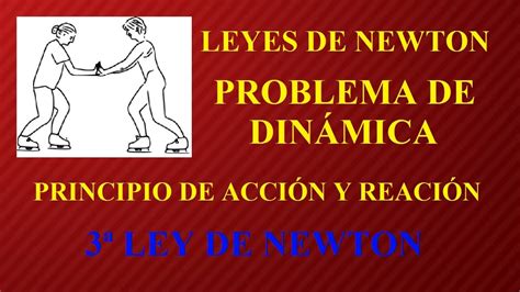 Problemas Resueltos De F Sica Tercera Ley De Newton Principio De