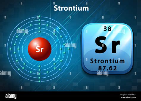 Symbol and electron diagram for Strontium Stock Vector Image & Art - Alamy