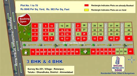 Dholera Plot Scheme Investment Price Dholera Metro City