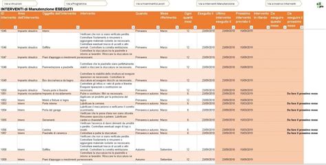 Un Foglio Excel Per La Gestione Dei Lavori Di Manutenzione Di Casa E