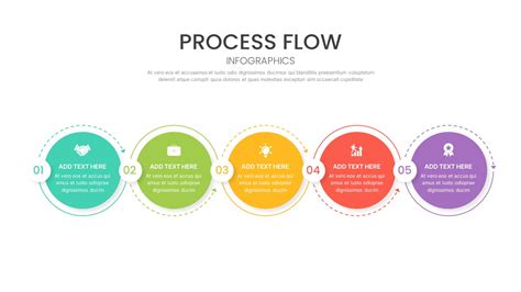 Linear Flow Chart Template For PowerPoint - SlideKit