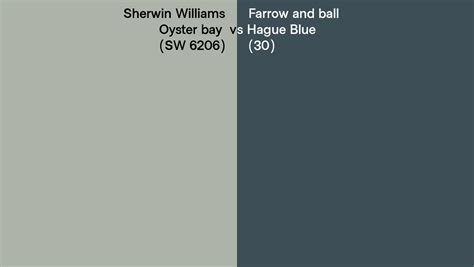 Sherwin Williams Oyster Bay Sw Vs Farrow And Ball Hague Blue