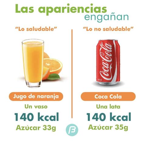 Pin de Yare en A cocinar Consejos de nutrición Frases de nutrición