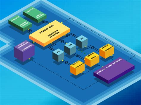 Network Diagram by Louie on Dribbble