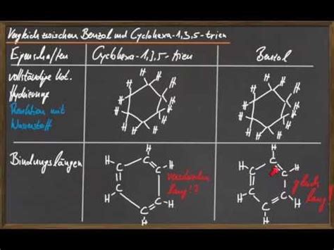 Unterschied Zwischen Cyclohexan Und Benzol Unterschied Zwischen