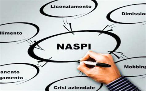 NASPI requisito contributivo come funziona chiarimenti novità