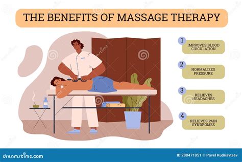 Infographic About Benefits Of Massage Therapy Flat Style Vector